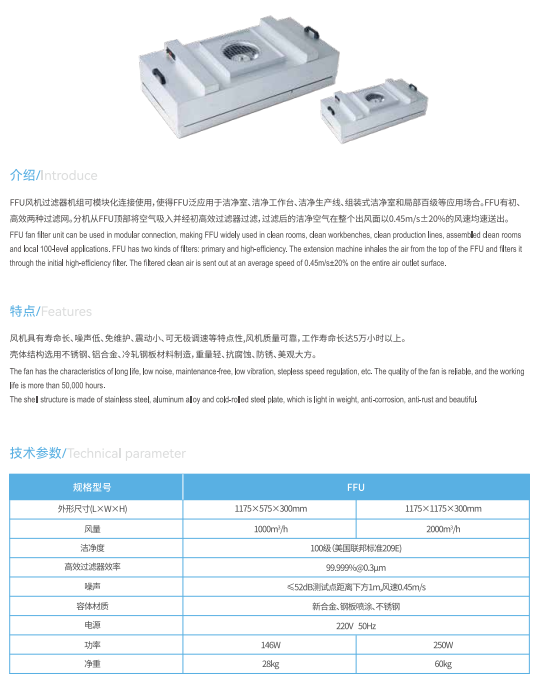 端仕凈化科技獲邀參加2023亞太潔凈展 端仕凈化科技獲邀參加2023亞太潔凈展