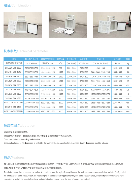 端仕凈化科技獲邀參加2023亞太潔凈展 端仕凈化科技獲邀參加2023亞太潔凈展